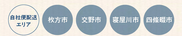 自社便配送エリア枚方市交野市寝屋川市四條畷市