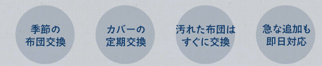 季節に合わせて布団を交換　カバーを定期交換　汚れた布団を安価に交換　急な追加も即日対応