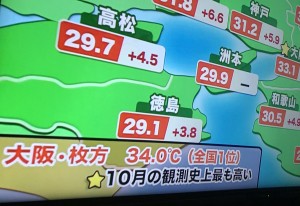 2019年１０月枚方34℃天気ニュース